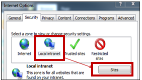 depicts:  Security, Local intranet, Sites button