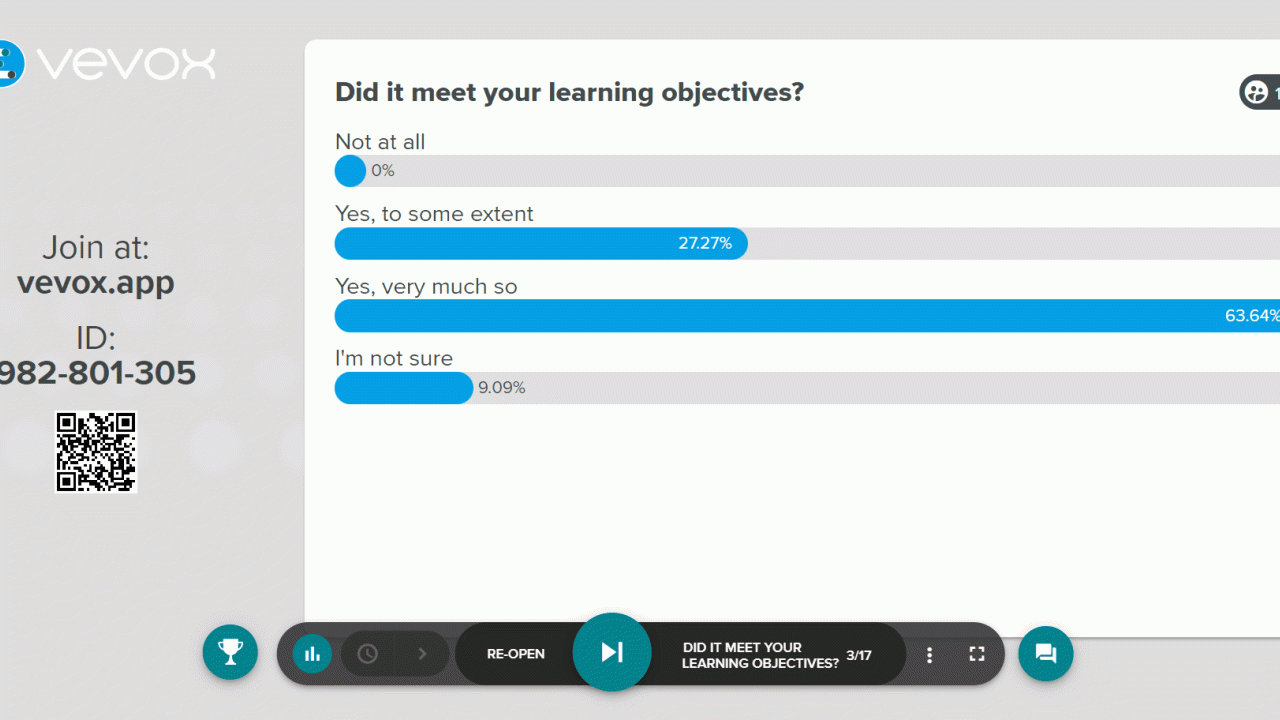 Vevox polling