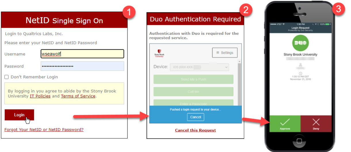 Image of New Login Experience: 1)  netID and password in Single Sign on Window, 2) DUO authentication required window with DUO Push prompt, and 3) DUO app on smartphone with push prompt accept