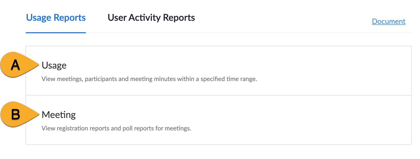 zoom reports: usage, meeting