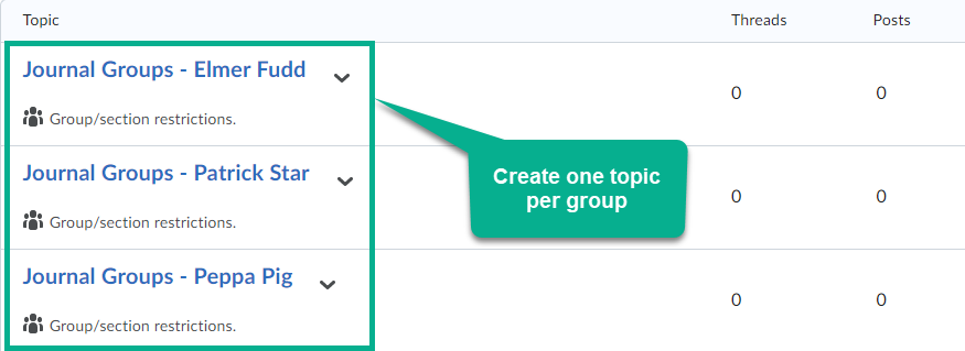 Image of the one topic per group option with each student having their own journal area in Discussions.