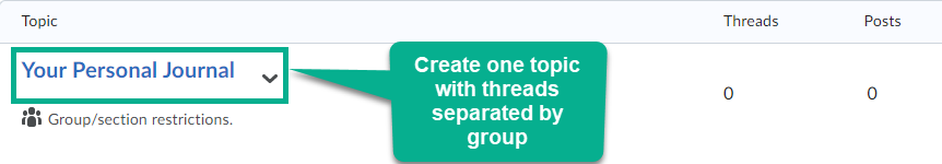 Image of the create one topic with threads separated by group option. This created one discussion topic labeled "Your Personal Journal"