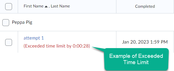 Image from an instructor view of a quiz attempt that exceeded the enforced time limit