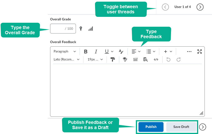 Image of the overall grade and overall feedback field. This is also highlighting the publish and save draft buttons