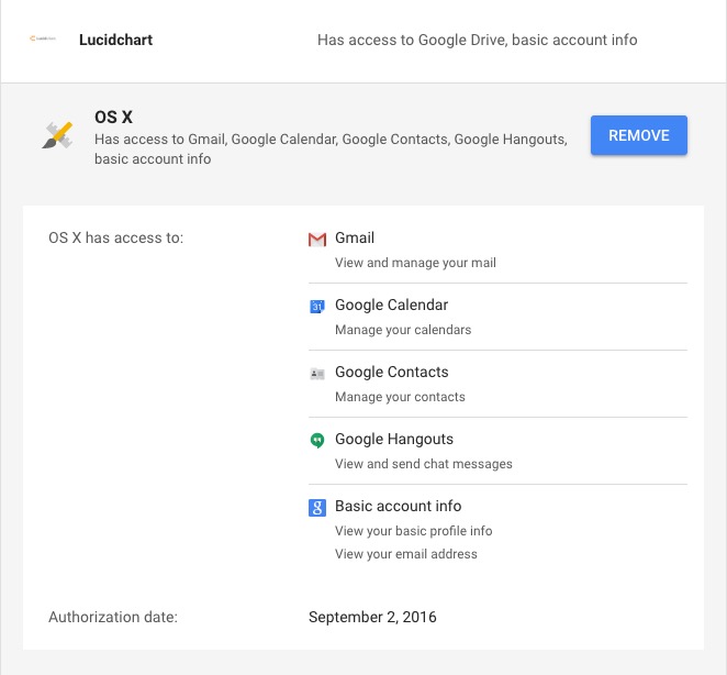 remove access from apps/sites connected to Google Account