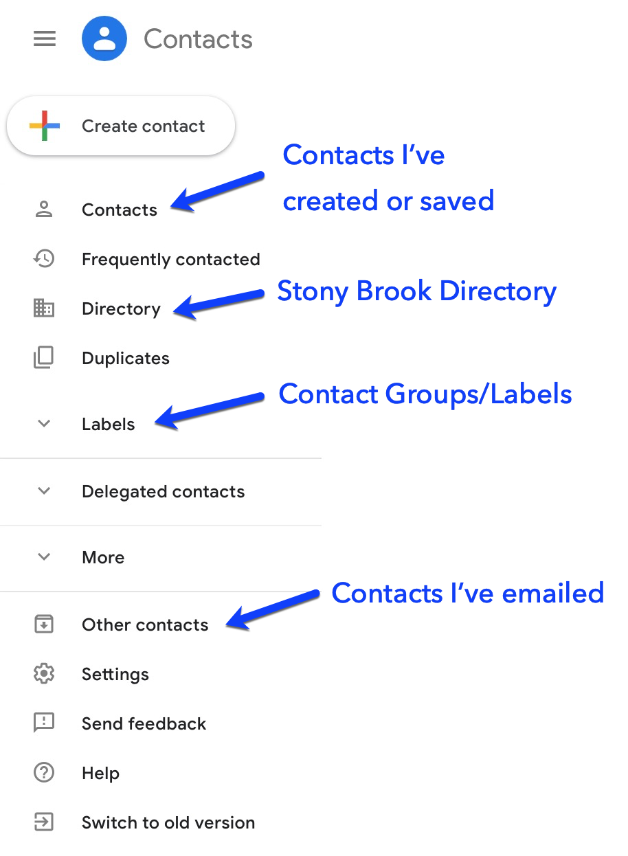 mailbird google directory contacts