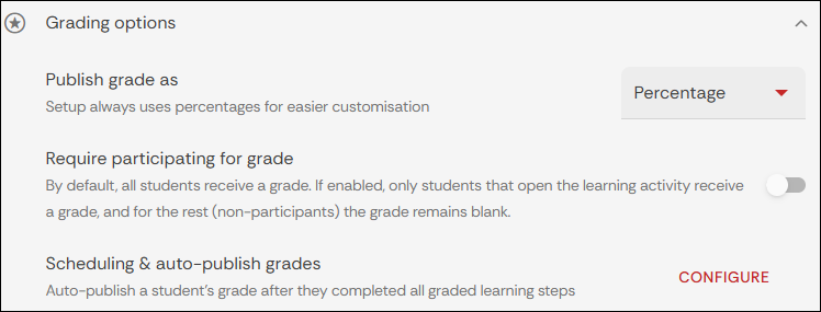 Screenshot of grading options which include "publish grad as", "require participating for grade", and "Scheduling & auto-publish grades". Next to the last option is a configure button. 