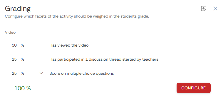 Allocated weights for an interactive video assignment. Below the weights is a configure button. 