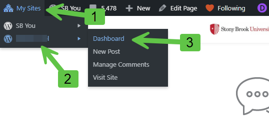Location of site dashboard