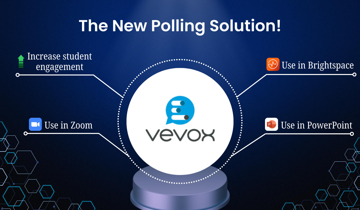 Uses for Vevox in your Classroom