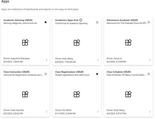 Screenshot of Power BI Apps Tile Gallery View