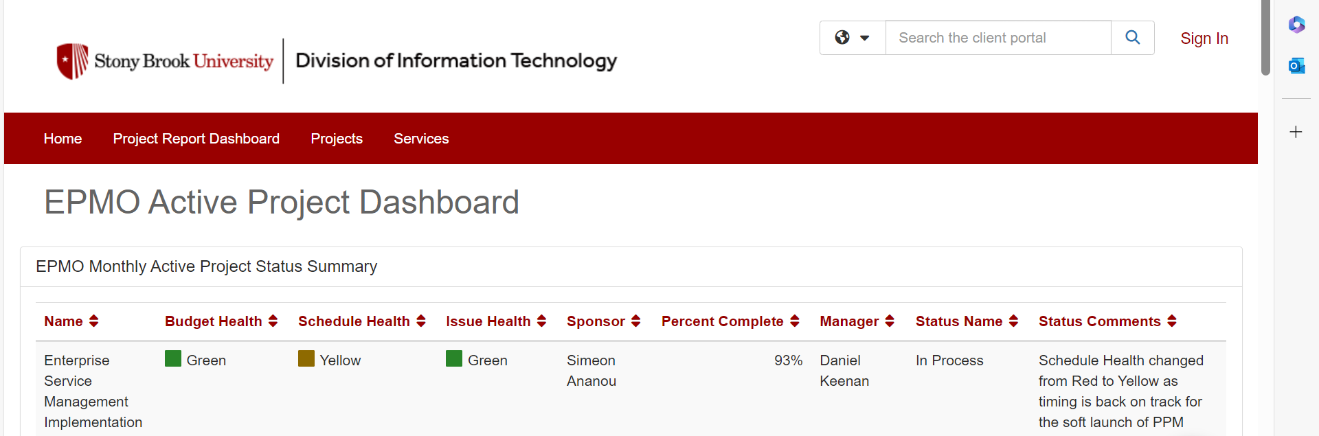 Screenshot of the EPMO Active Project Dashboard