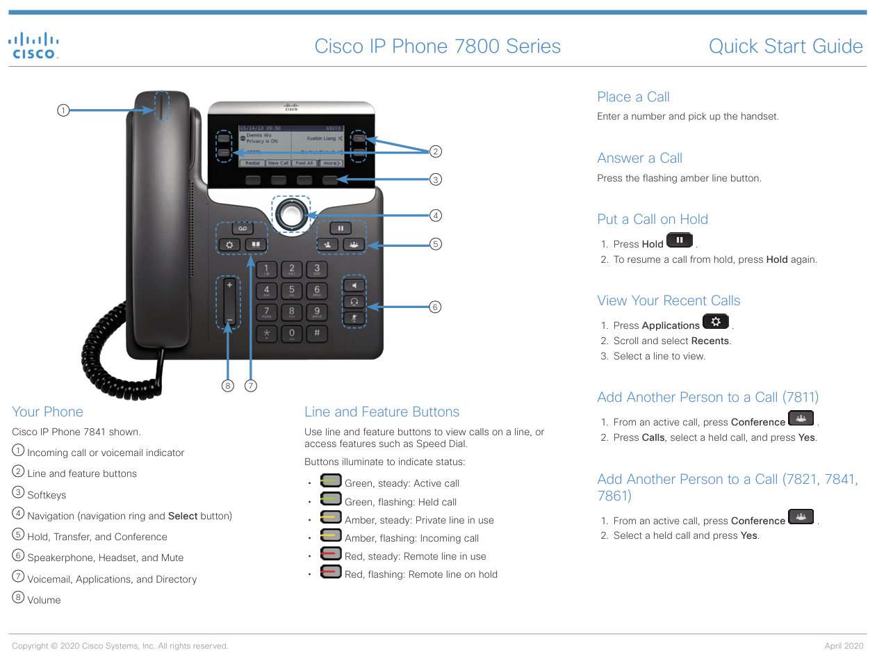 Phone Guide