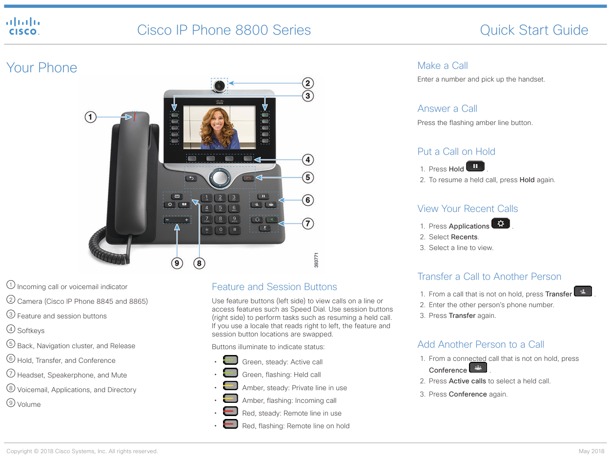 Phone Guide