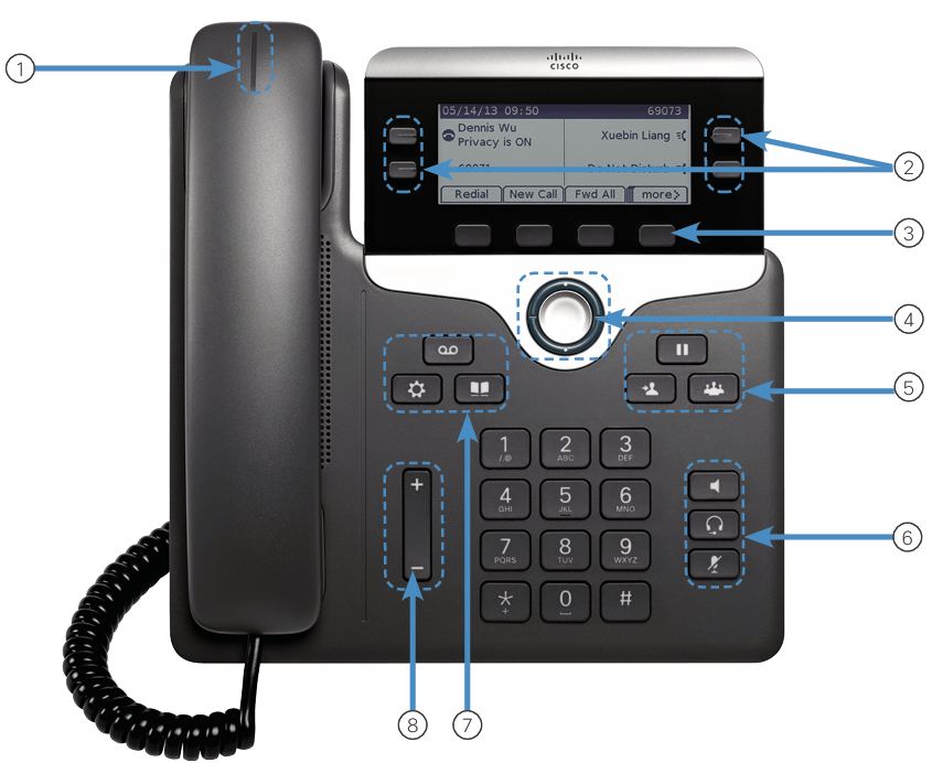 Cisco 7800 Series Phone