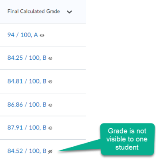 Image of the final grade column. In the column, all final grades have been released except one. 