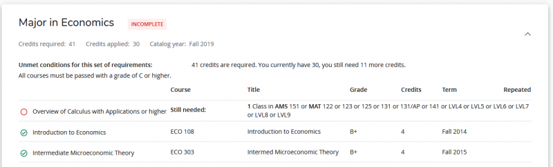 Degree Works Division of Information Technology